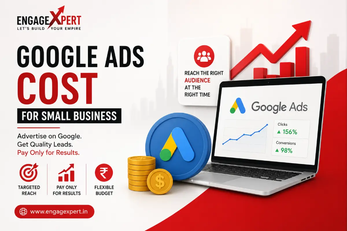 Google Ads Cost for Small Business