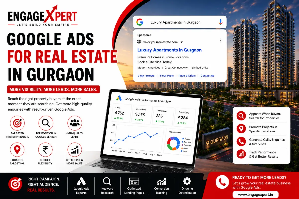 Digital Marketing For Real Estate In Gurgaon