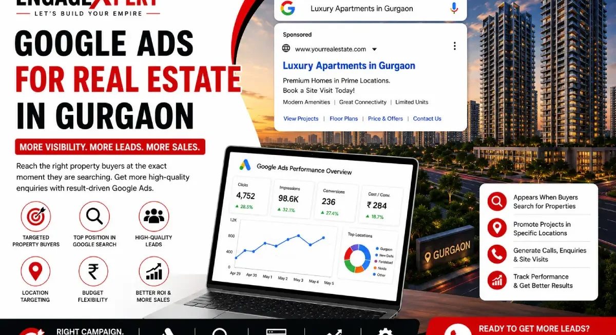 Google Ads For Real Estate Gurgaon