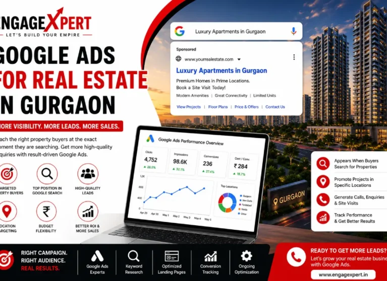 Google Ads For Real Estate Gurgaon