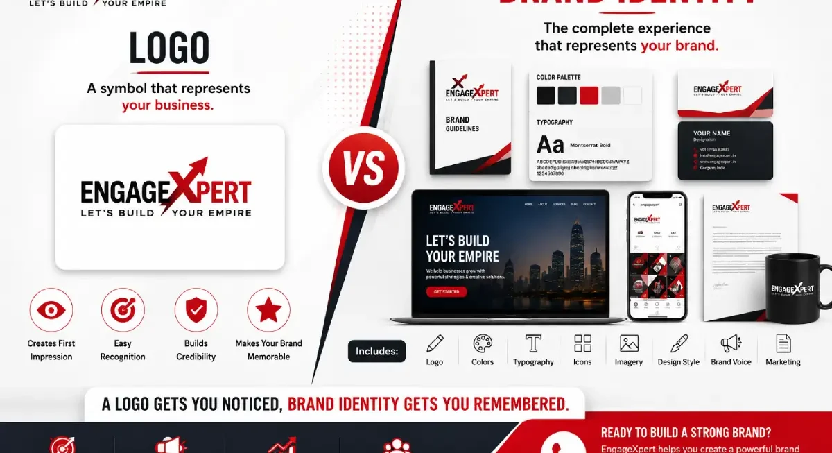 Logo Vs Brand Identity