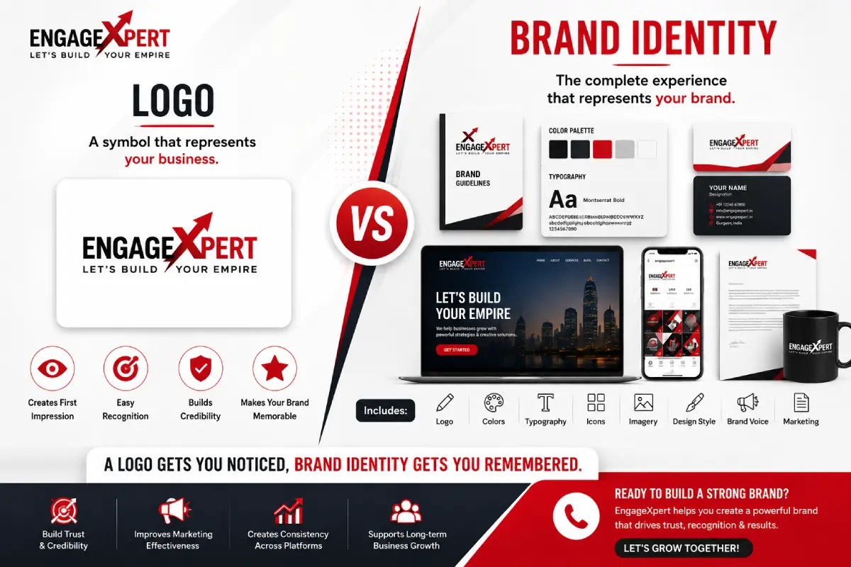 Logo Vs Brand Identity