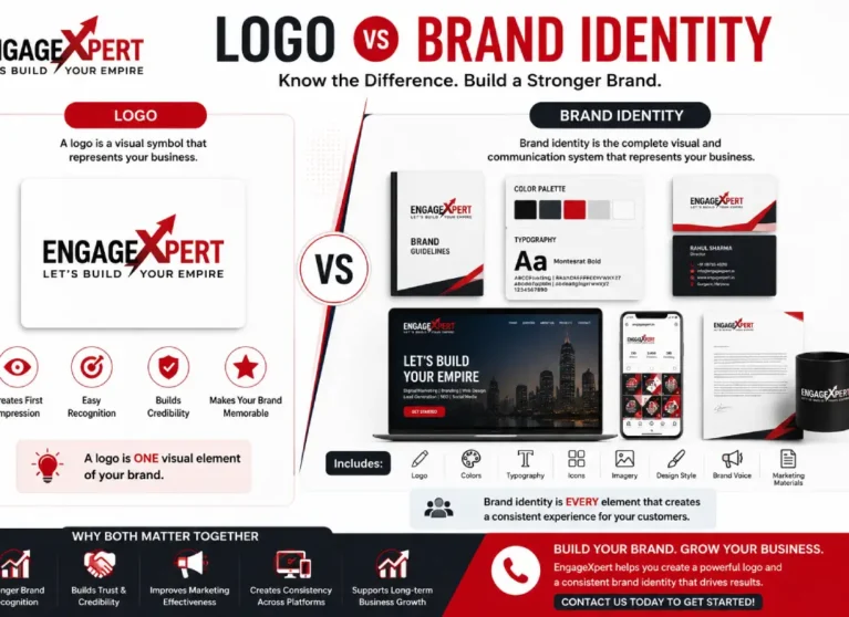 Logo Vs Brand Identity