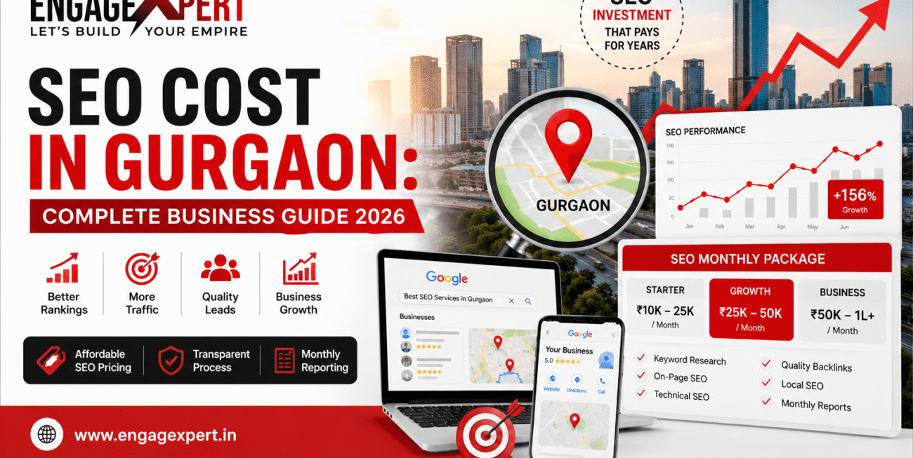 SEO Cost Gurgaon